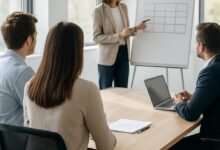 Évaluation des employés : s'appuyer sur des critères objectifs et pertinents.