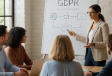 RGPD : adapter les pratiques à la conformité et à la gestion du changement.