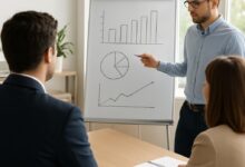 Guide pratique pour ajuster le capital social d'une entreprise.