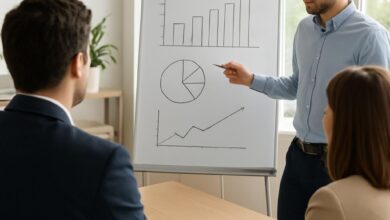 Guide pratique pour ajuster le capital social d'une entreprise.