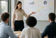 Quel organe est chargé de coordonner les décisions collectives en entreprise ?