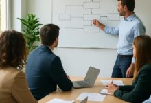 Brevets européens : clarification de l'adaptation de la description aux revendications.